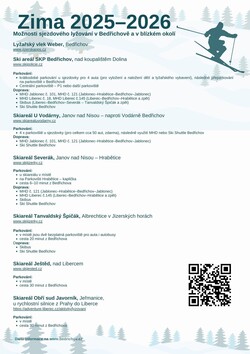 Zima 2025 - 2026